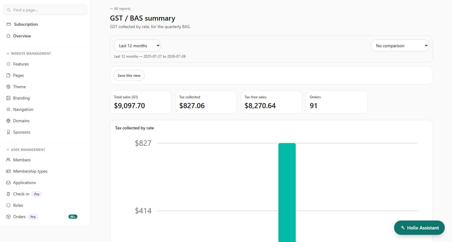 The GST and BAS summary report on the ClubHelix Demo tenant, showing total sales and tax collected