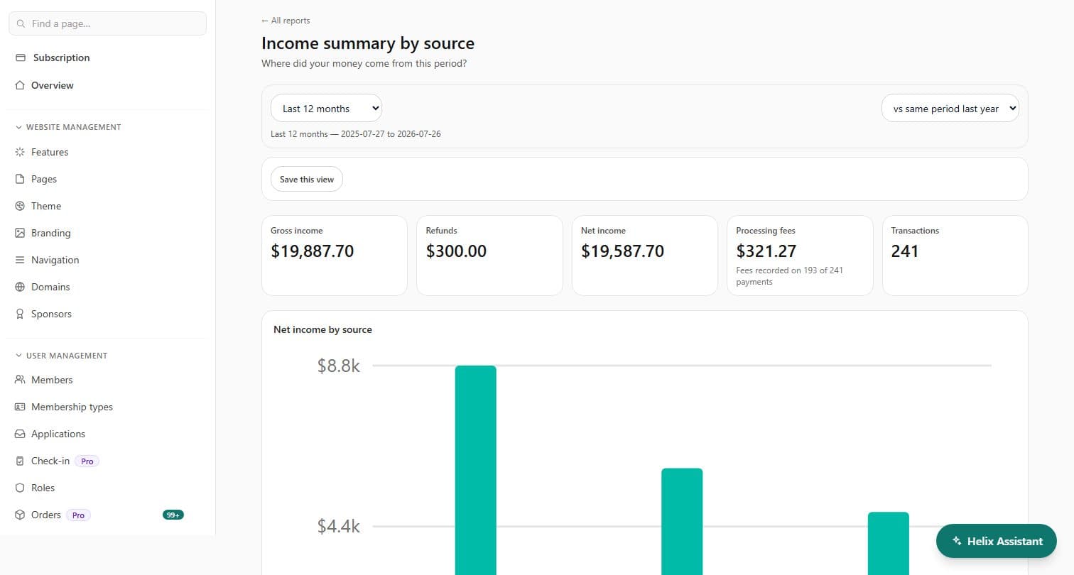 The income summary report on the ClubHelix Demo tenant, showing gross, refunds, net income and income by source